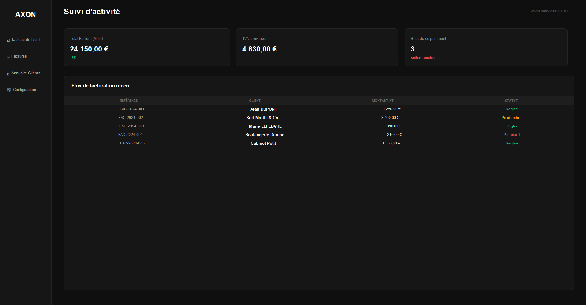 Axon projet